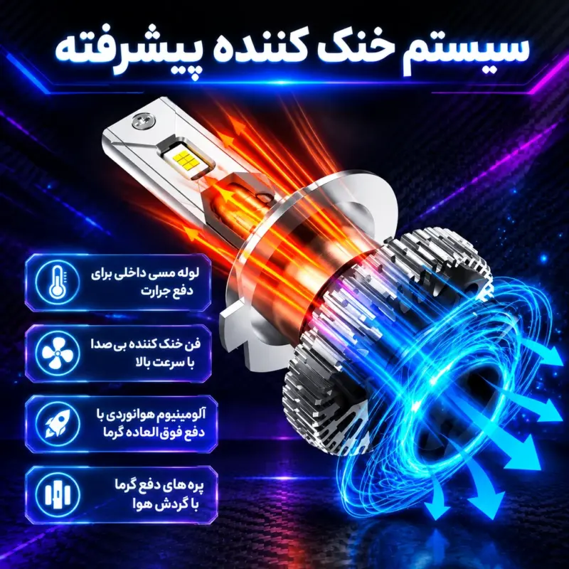 نمای 3 از هدلایت Conpex M8 Pro پایه H3