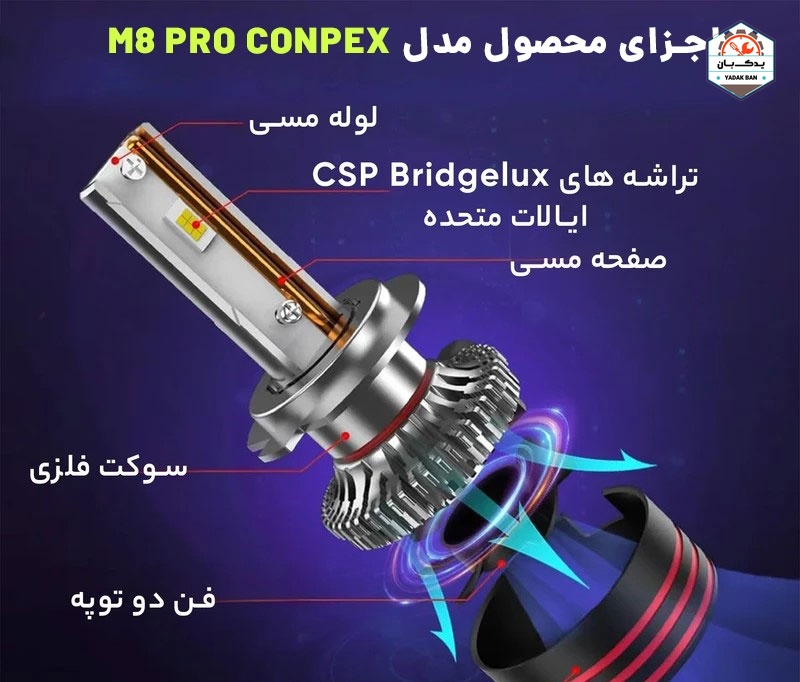 هدلایت کانپکس مدل M8PRO پایه H1 اصلی (جفت دو عددی) مدل M8PRO پایه H1 - تصویر 2