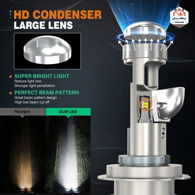 هدلایت A80 لنزدار و خط کات دار پایه H7 سفید یخی مدل A80 لنزدار و خط کات دار سفید یخی پایه H7 - تصویر 2